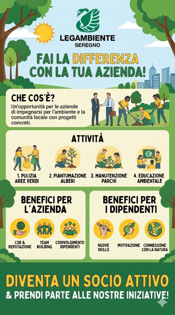 locandina volontariato aziendale legambiente seregno